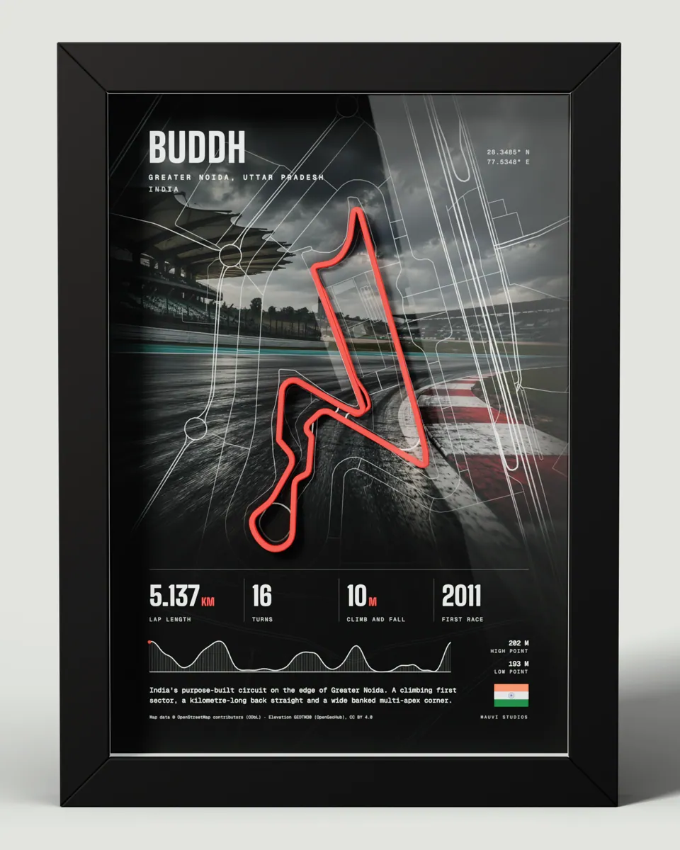 Buddh frame in the Photo design, front view