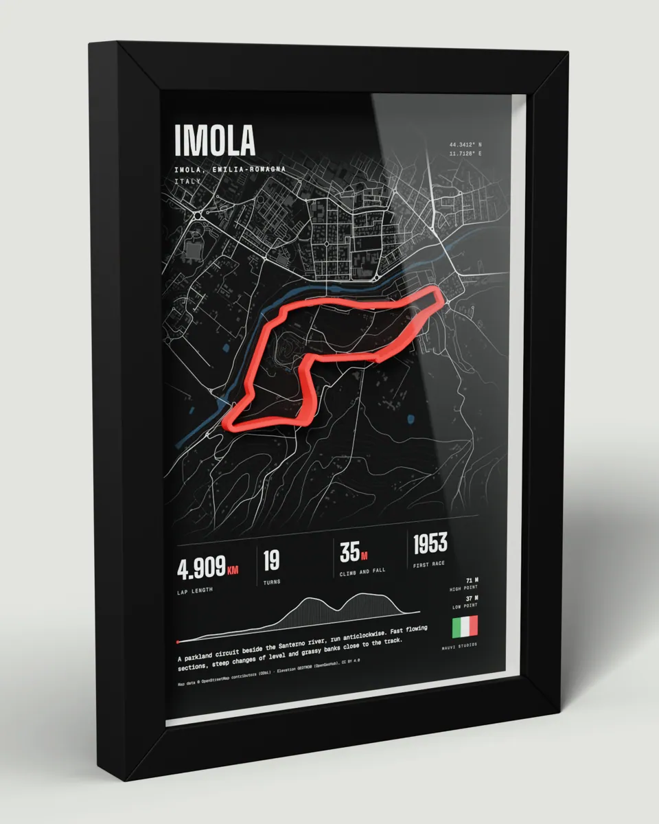 Imola, Italy 3D track frame in the Dark design