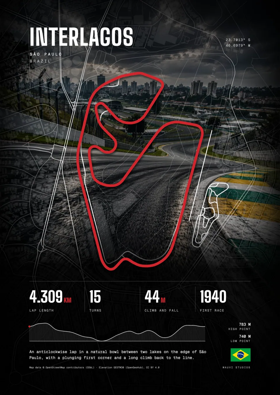 Interlagos, Brazil: framed poster in the Photo design, front view