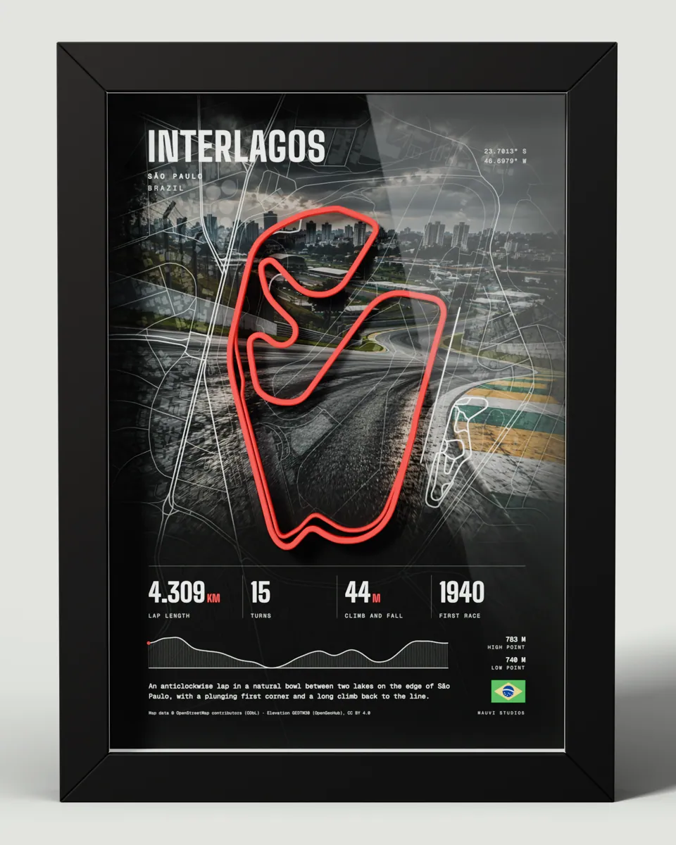 Interlagos frame in the Photo design, front view