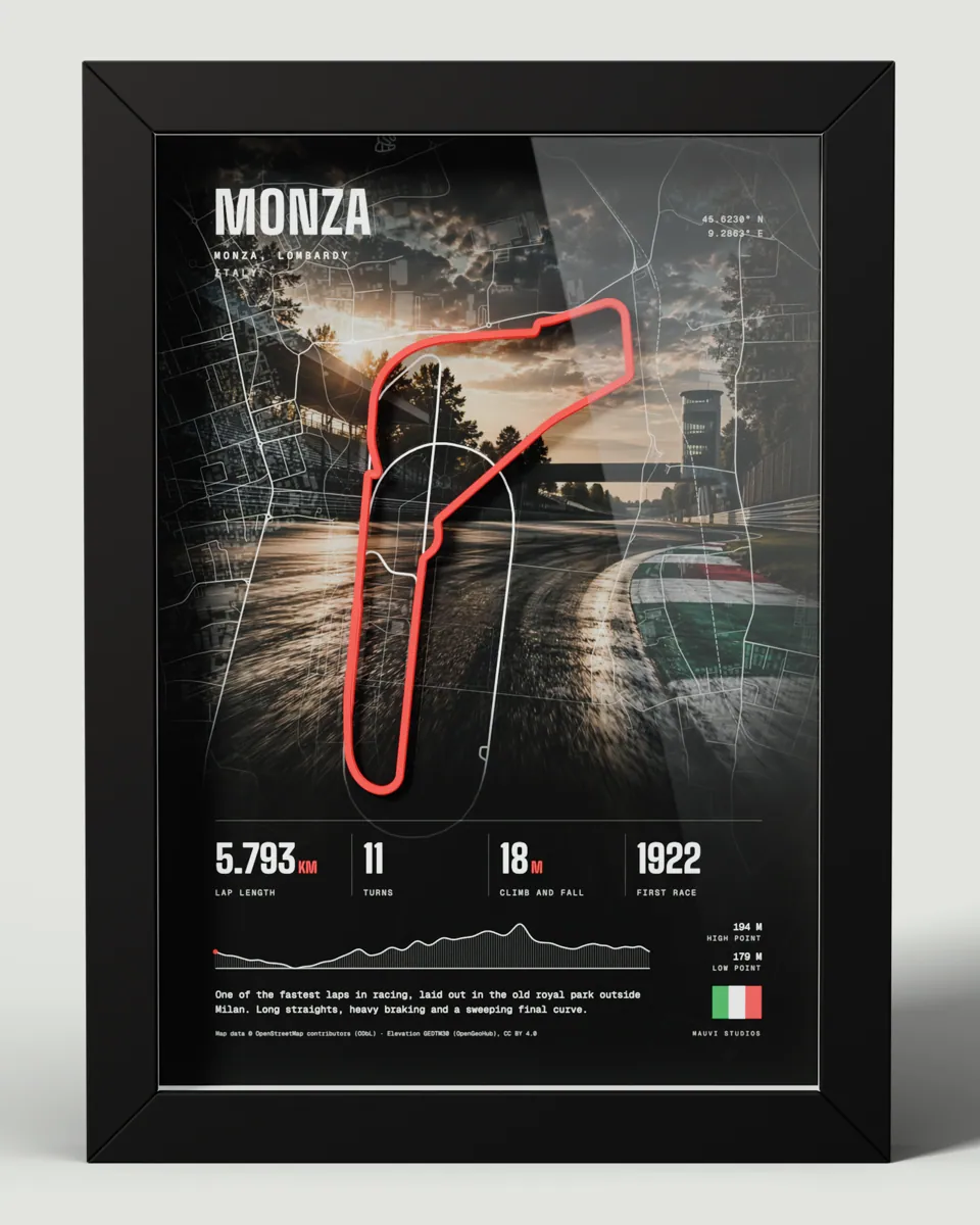 Monza frame in the Photo design, front view