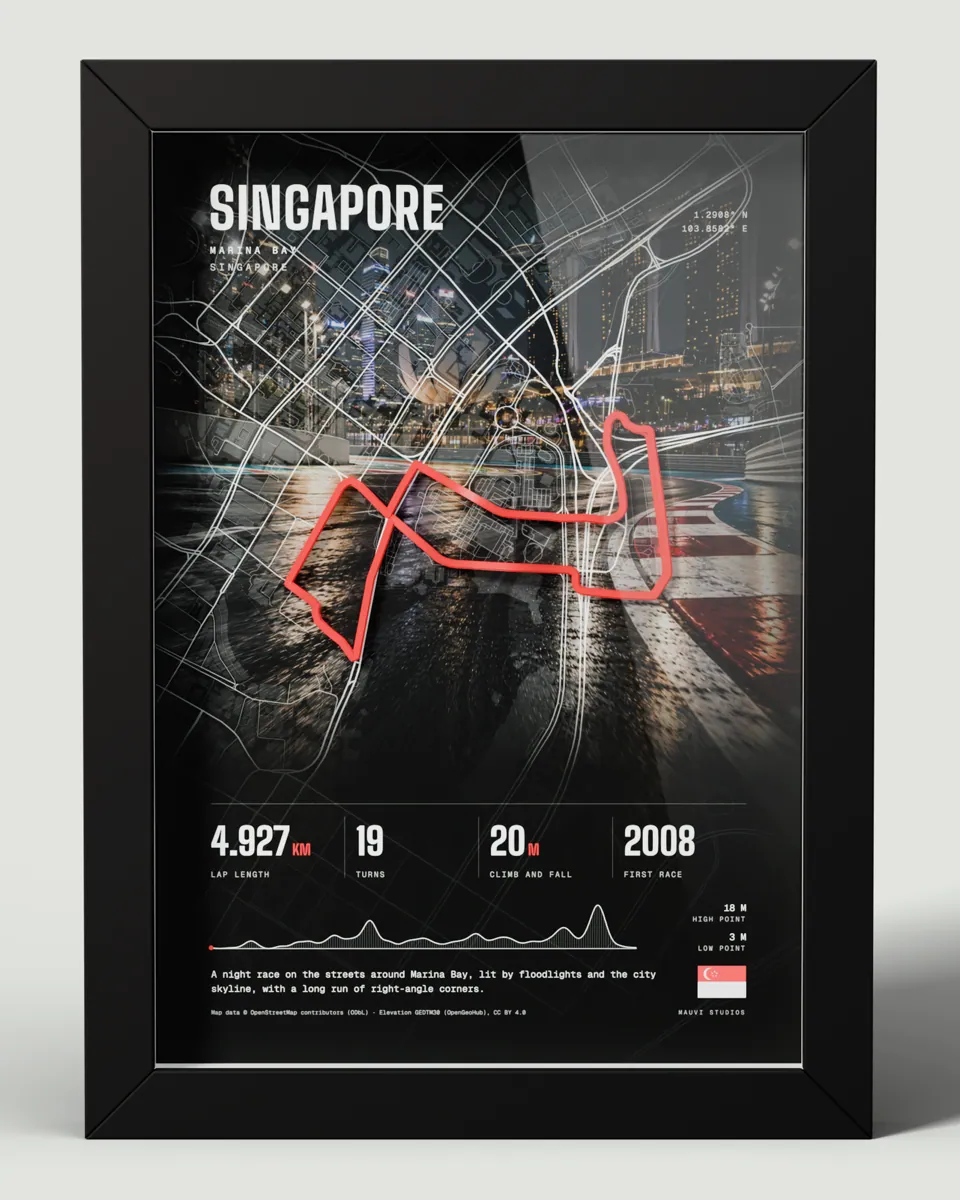 Singapore frame in the Photo design, front view