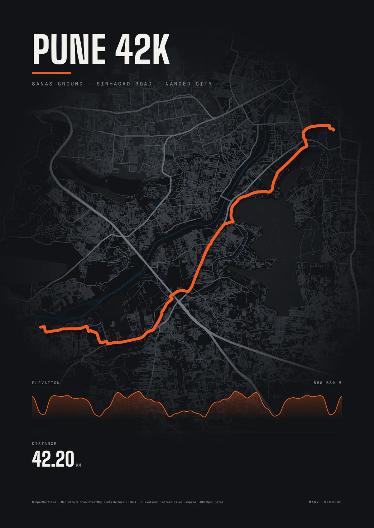 Approximate Pune Marathon course drawn on a map of Pune